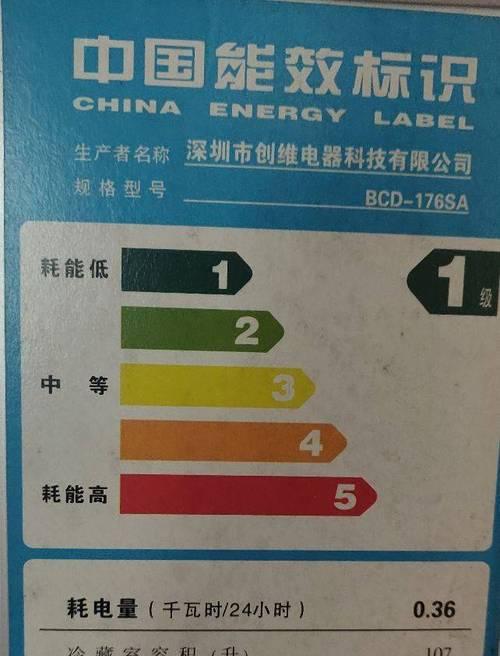 香水家用充电器多少瓦？功率选择标准是什么？