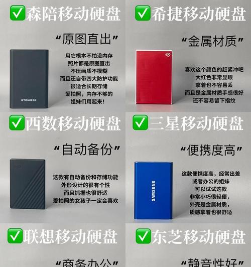 移动硬盘平板电脑格式化步骤是什么？