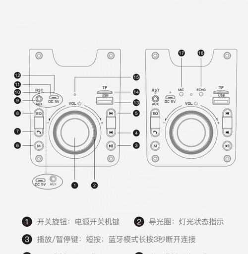 音箱校正软件在手机上的使用方法是什么？