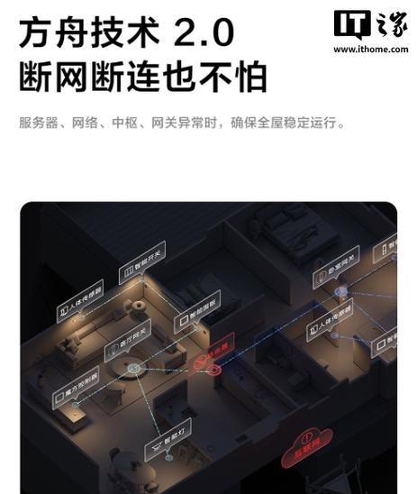 绿米智能无线网关如何连接？连接步骤是什么？