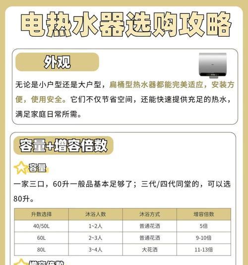 热水器热水测试方法是什么？测试结果不理想如何调整？