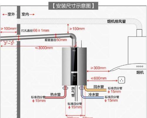 热水器连接管打结器安装方法？安装时应注意什么？