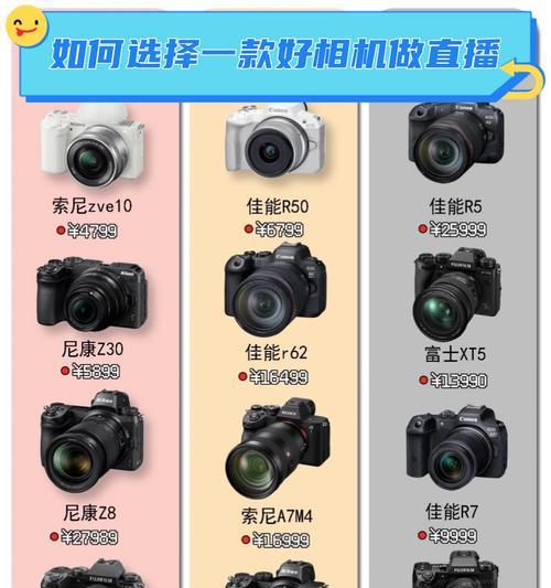 索尼r5相机画幅设置方法是什么？如何调整？