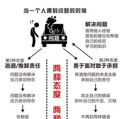 Rustdesk自建服务器延迟问题的解决方法是什么？