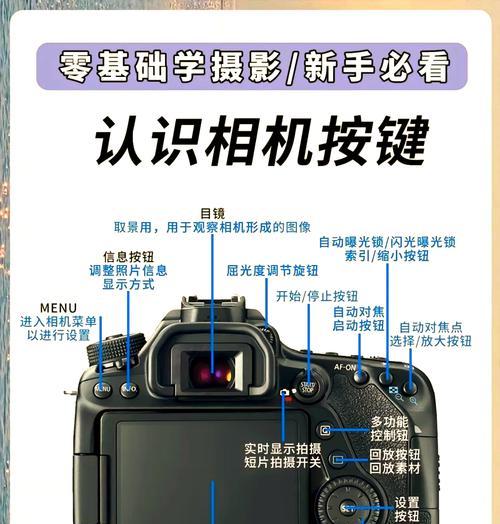 佳能ef镜头胶卷相机使用方法是什么？如何正确安装胶卷？