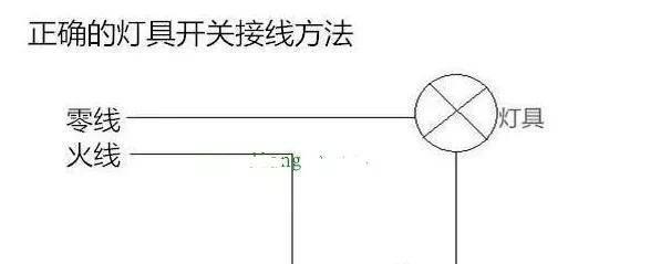 风机双头充电器的正确接线方式是什么？