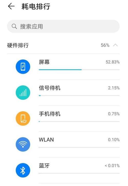 小杨充电器充电快的原因是什么？