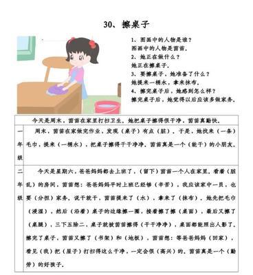 如何写一篇关于妈妈带智能手表的作文？要点是什么？