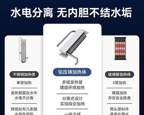 美菱桶装热水器怎么调节温度？调节方法是什么？