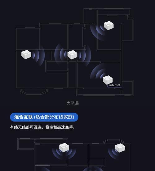 子母路由器的遮挡方法有哪些？