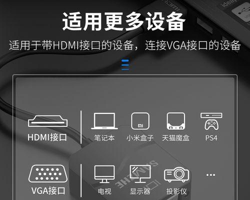 尚品酒店机顶盒怎么连接？连接后如何使用？