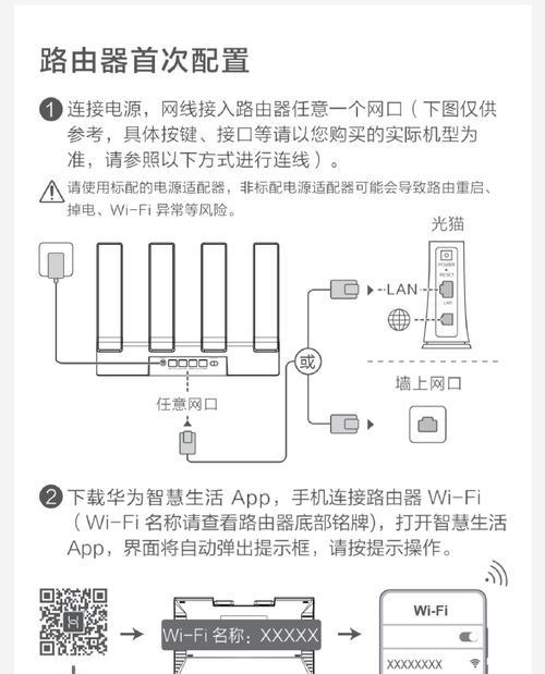 路由器盒的正确安装步骤是什么？安装后如何进行网络配置？