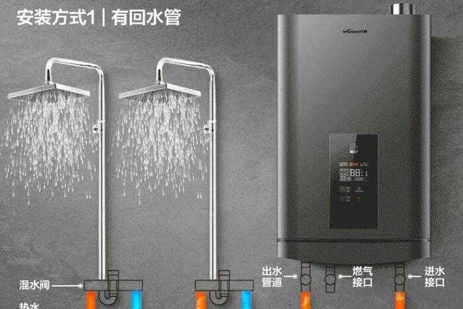 管线机接热水怎么热水器会启动？启动原理是什么？
