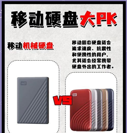移动硬盘网盘固态盘使用方法是什么？