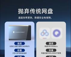 移动硬盘网盘固态盘使用方法是什么？