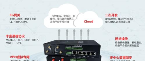 河南5g智能网关厂家推荐？如何选择合适的供应商？