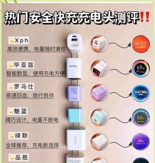 大头充电器头部功能是什么？