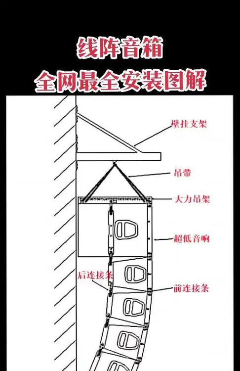 双12音箱与单12音箱连接方法是什么？