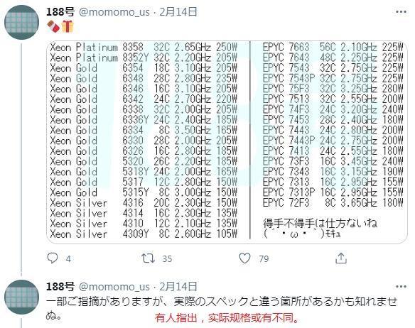 米兰服务器目前的运行状况如何？