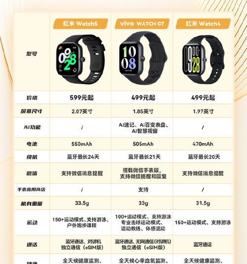 索盈智能手表的使用方法是什么？