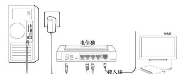 宿舍路由器通常安装在哪里？如何找到它？