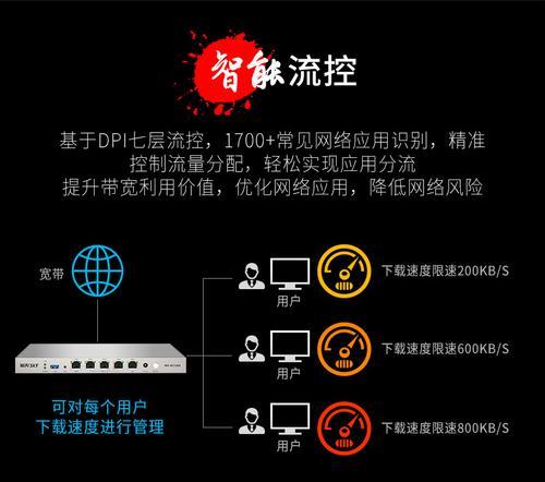 汽车ac网关电脑开启方法是什么？