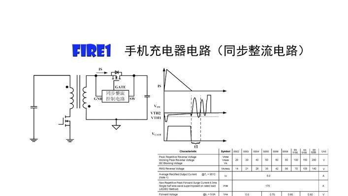 华为美特60充电器瓦数是多少？充电效率如何？