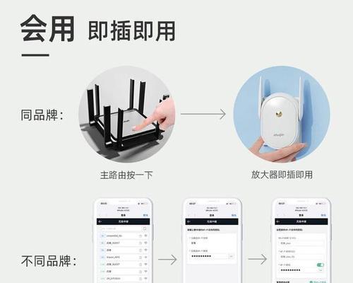 路由器的主要功能有哪些？如何正确使用？