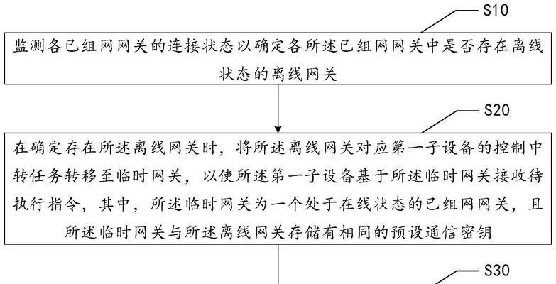 中枢网关升级子设备的步骤是什么？