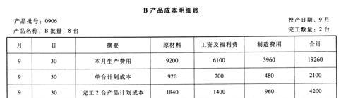 4.0机顶盒流量消耗是多少？使用成本如何计算？