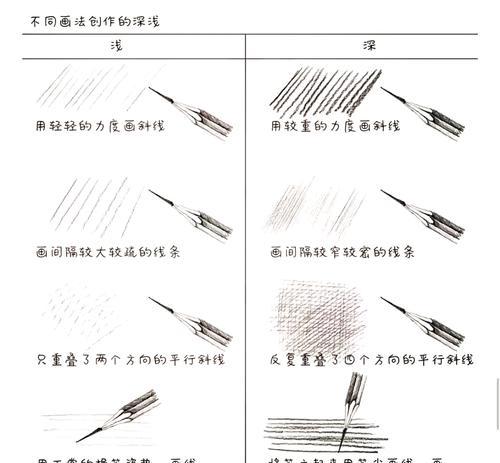 热水器排线美观的图片展示？排线时有哪些技巧？