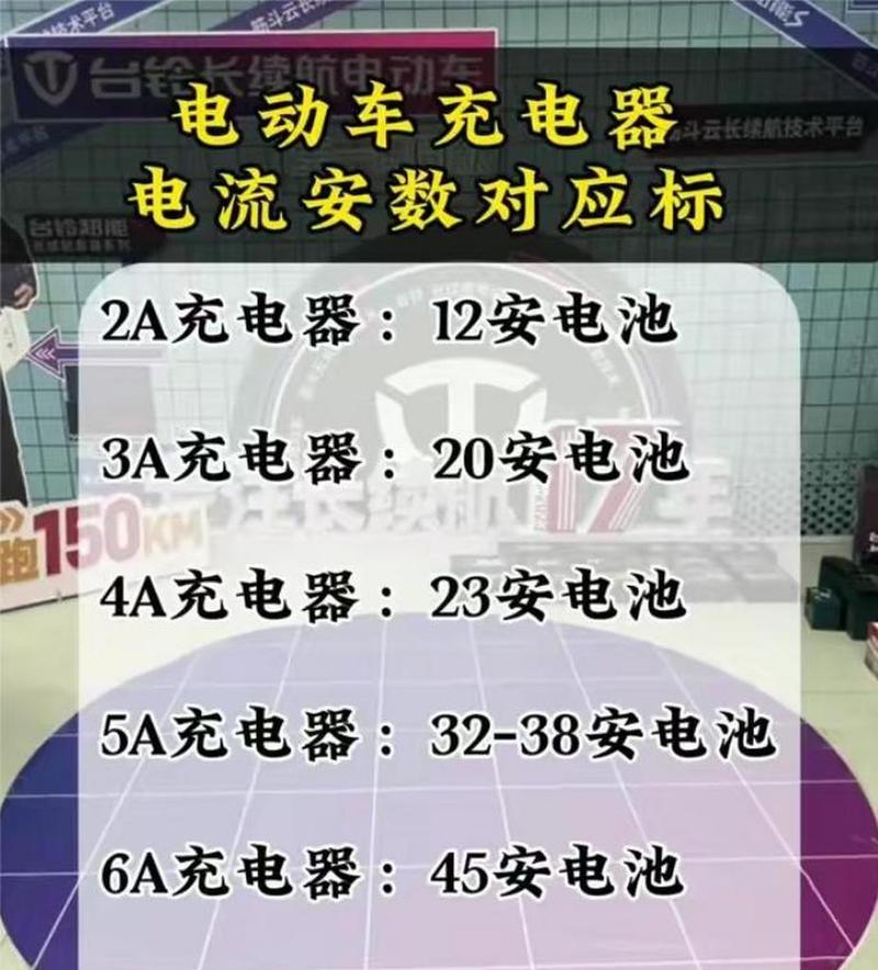 手机充电器外壳绝缘电阻标准是多少？绝缘电阻的重要性是什么？
