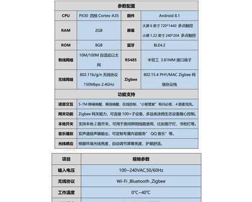 网关面板外壳的安装步骤是什么？