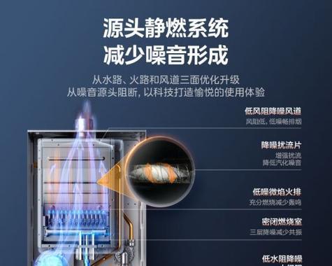 美的热水器使用的煤气类型是什么？