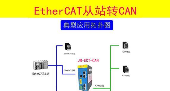 网关与多模网关有何区别？设置方法有何不同？