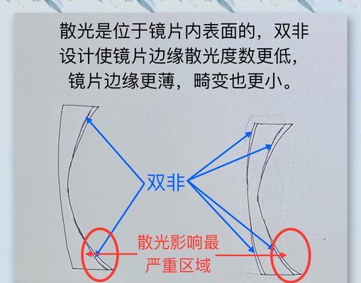 视频眼镜反光问题如何后期调整解决？