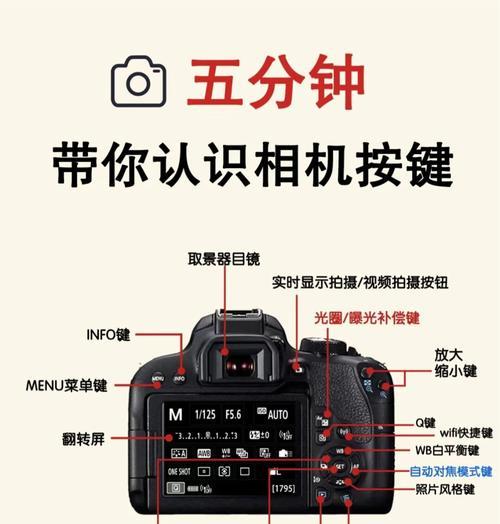 数码相机镜盖正确安装方法是什么？