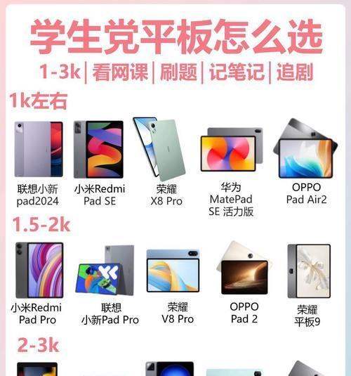联想小新电脑平板包如何使用？使用中有哪些技巧？