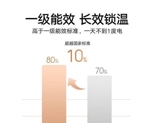 设定水量的热水器是什么品牌？如何操作？