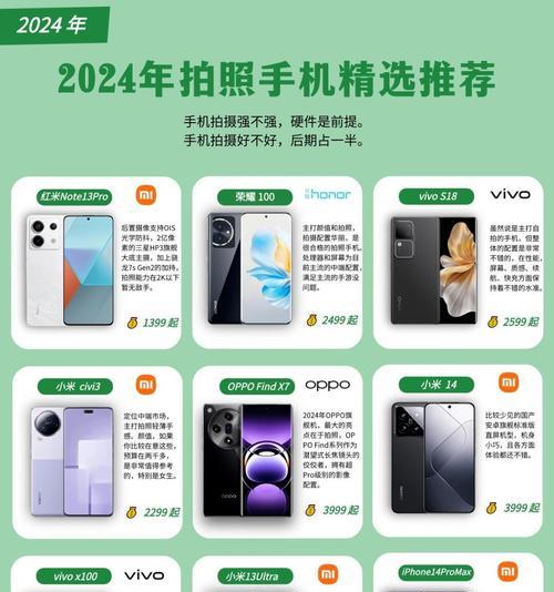 长条形摄像头手机型号有哪些？这些手机的特点是什么？