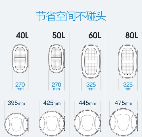 怎么拆解奥克斯热水器底座？热水器底座拆解的正确步骤是什么？