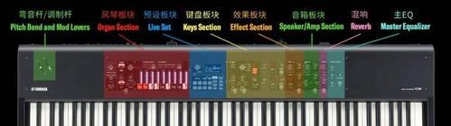 雅马哈键盘连接音箱步骤是什么？音质效果如何？