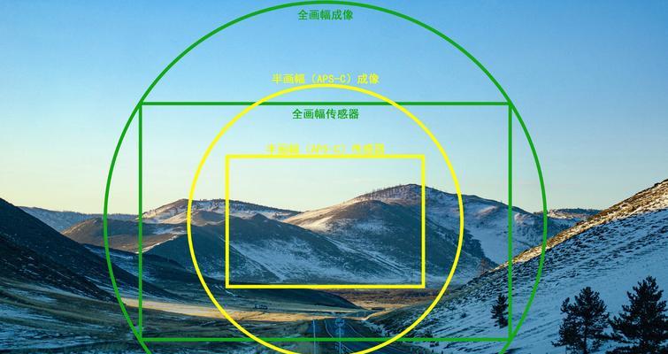 网红相机镜头放大功能如何使用？