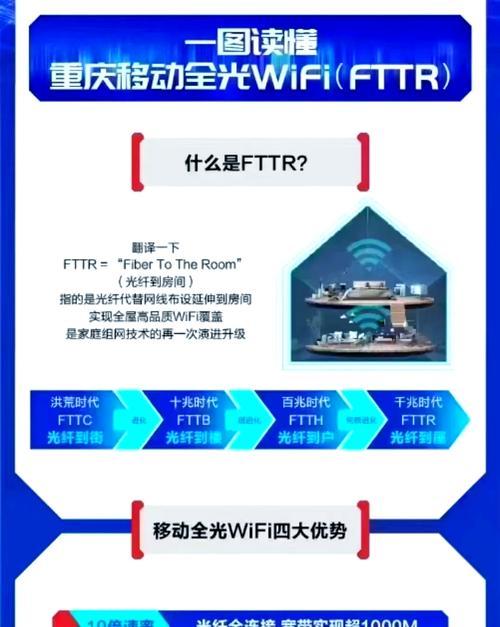 华为fttr主设备作为路由器的性能如何？