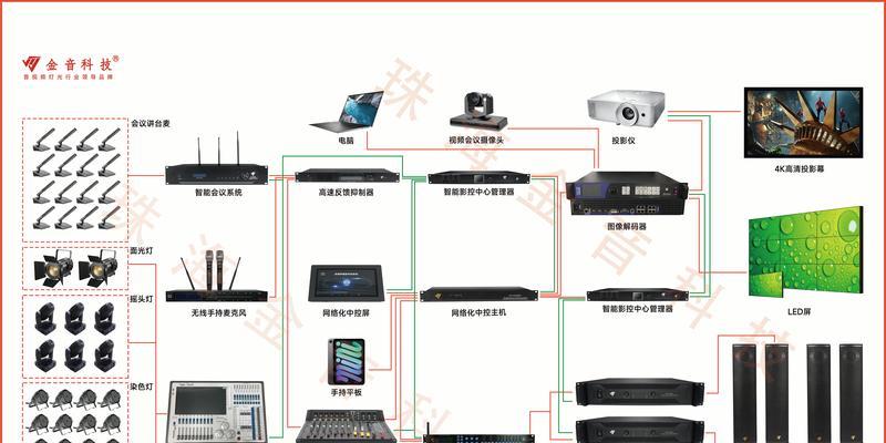 移动音响多音箱连接方法是什么？
