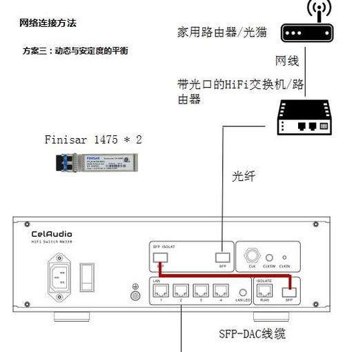 魔百机顶盒连接路由器的步骤是什么？