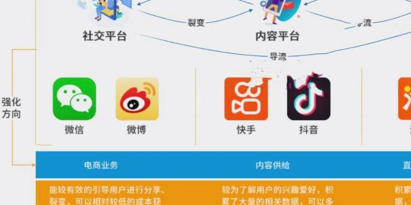 华为手机摄像头设置方法是什么？抖音直播时如何调整？