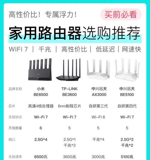 路由器频繁掉线的可能原因？