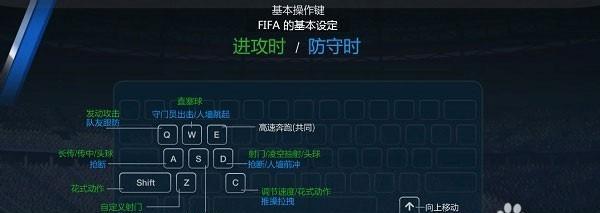 云端互联服务器使用方法是什么？如何进行基本操作？