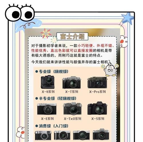 购买相机时镜头重要吗？